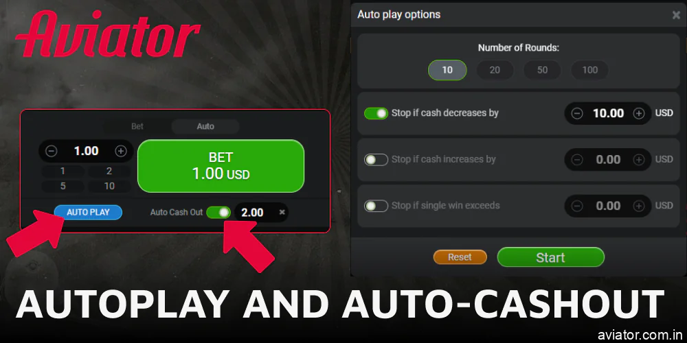 Cracking The Lucky Star Online Casino in India Code