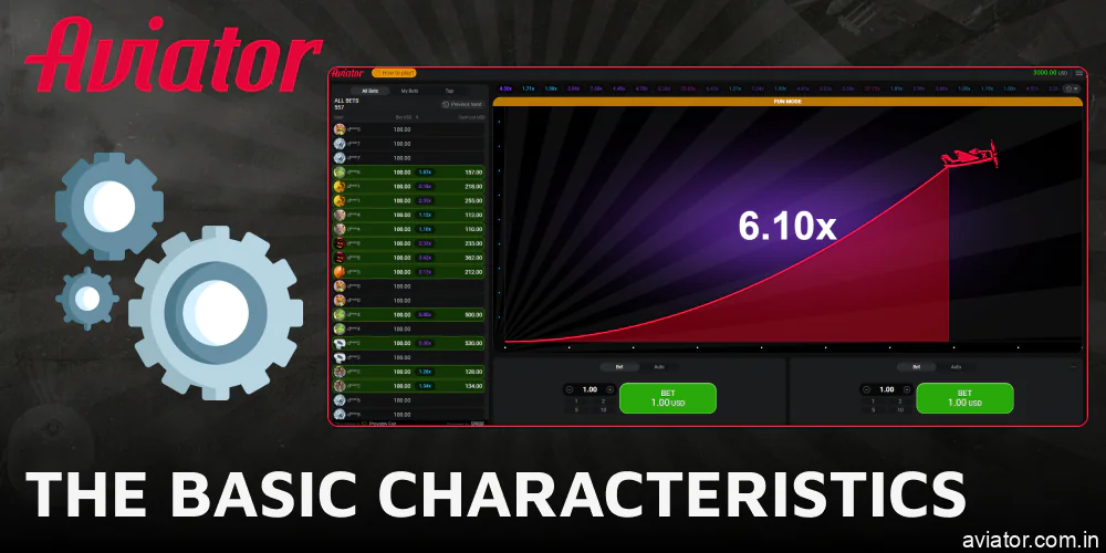 The most important features of Aviator demo mode
